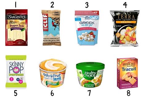 Snack options, Healthy snack options, Triscuit