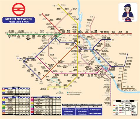 Delhi Metro Map 2019 Pdf