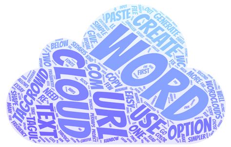 Word Cloud Generator Atiladm