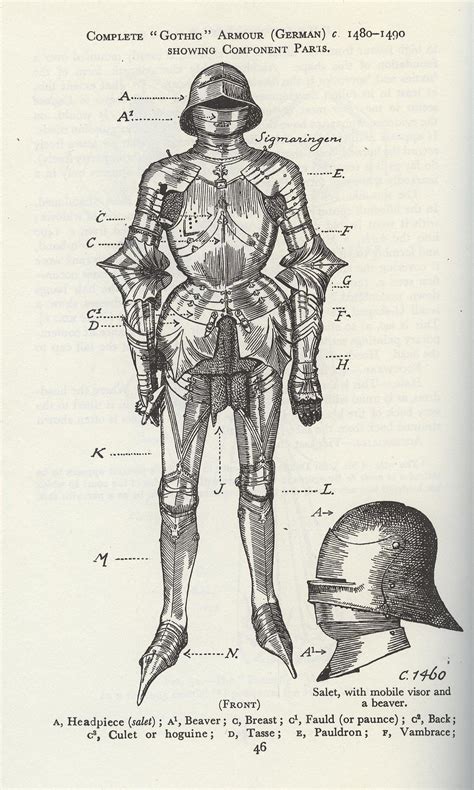 Gothic Armor Flickr