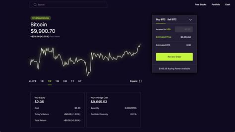 You can invest in cryptocurrencies 24/7 on robinhood crypto, with the exception of any down time for site maintenance. Is Robinhood Good for Crypto? - Fliptroniks