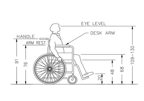 Electric Wheelchair Dimensions