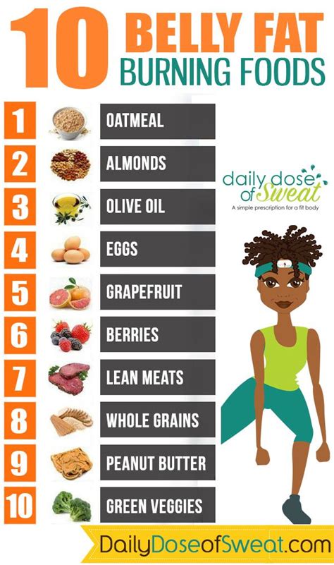 Many women also notice an increase in belly fat as they get older — even if they aren't gaining weight. 1000+ images about Healthy Hair, Healthy Body on Pinterest ...