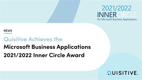 Awarded Microsoft Inner Circle Award For Business Applications Quisitive
