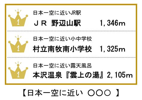 Maybe you would like to learn more about one of these? 信州の魅力をランキングでご紹介! 移住コンシェルジュ|長野県 ...