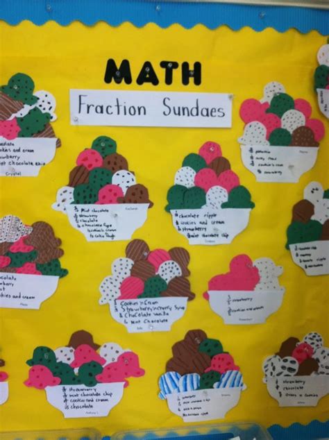 Fraction Project Learning And Having Fun Doing It Math Projects