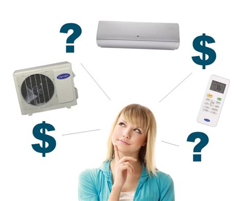The Cost Of A Carrier Ductless Mini Split Installation Near Oxford Pa