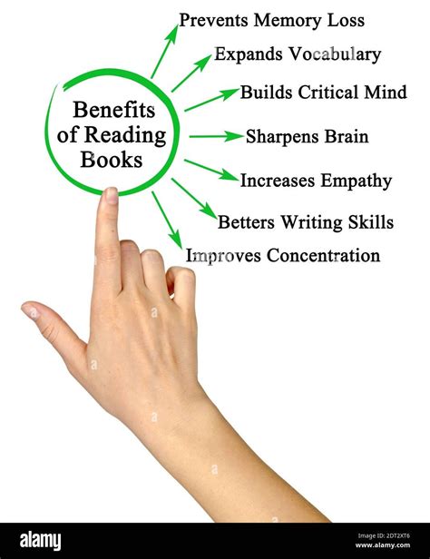 9 Benefits Of Reading Books Why You Should Read Daily By Sohaib Medium
