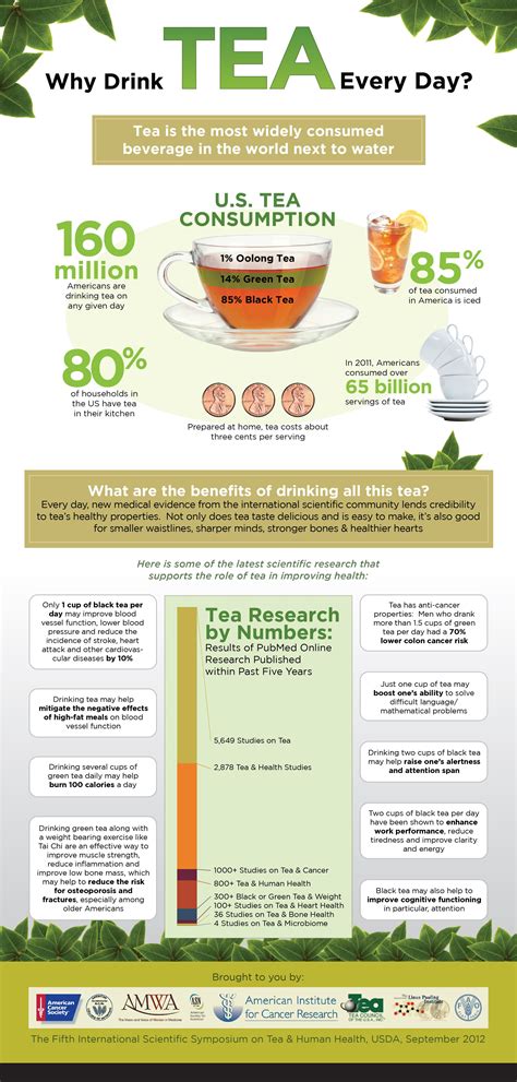 Tea Health Benefits Reasons Why Tea May Be The Worlds Hot Sex Picture