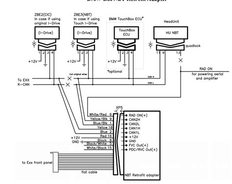 1024 x 768 gif 45 кб. GRAFIK Bmw E90 Lci User Wiring Diagram Full HD - DIAGRAMSONG.ITISRIGHI.IT
