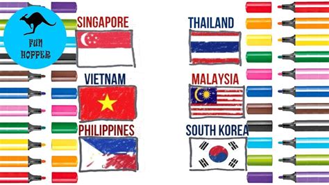 Flags Drawing At Getdrawings Free Download