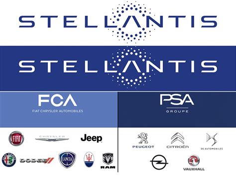 Psa E Fca Divulgam Logo Da Stellantis Automotive Business