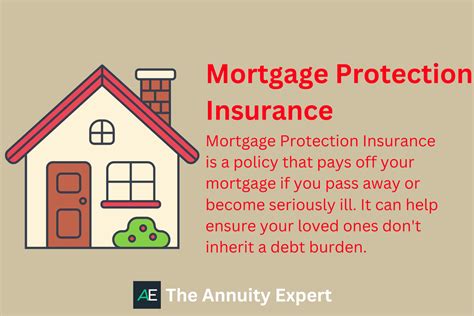 Mortgage Protection Insurance What To Know 2023