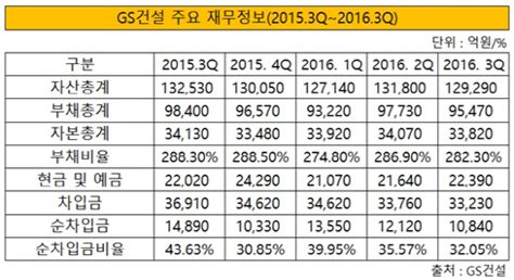 사실 촉각을 매개로 한 소통은 코로나19로 인한 사회적 거리 두기 이전부터 무뎌져 왔습니다. 더벨 - 국내 최고 자본시장(Capital Markets) 미디어