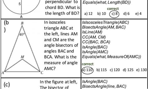 Try to pass 2 skills a day, and it is good to try earlier years. AI system solves SAT geometry questions as well as average ...