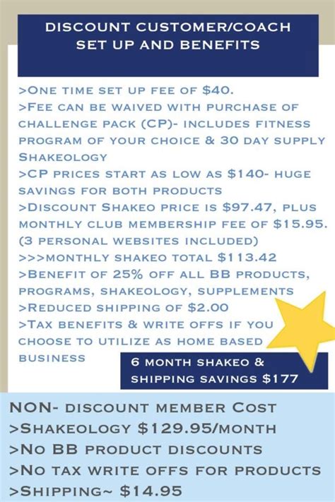 Becoming a coach is one of the strongest ways to support a healthy lifestyle as well as inspiring others around you to do the same. Curious about becoming a Beachbody coach? | Beachbody ...