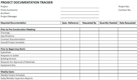 If objected to by the designer or the owner revise and resubmit the schedule of values to the designer's and owner's satisfaction prior to submitting an application for payment. Free Aia Schedule Of Values Form | Universal Network