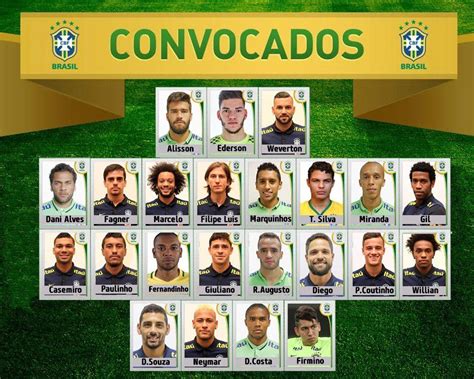 Los Convocados De Brasil Fútbol Abc Color