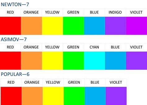Learn vocabulary, terms and more with flashcards, games and other study tools. Queer Cafe