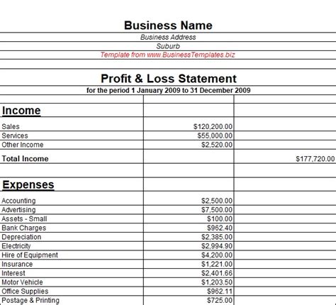 Printable Monthly Profit And Loss Template - Free Templates Printable