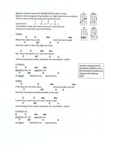 Stand By Me Cool Ukulele Ukelele Songs Guitar Chords For Songs