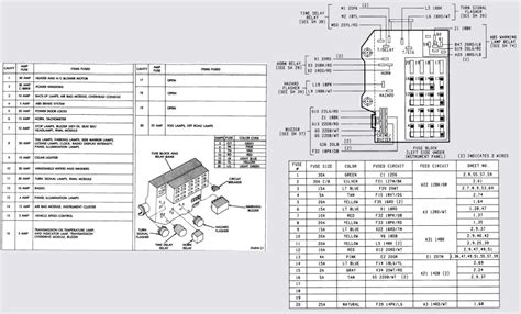 2000 Dodge Caravan Fuse Box Diagram | Fuse Box And Wiring ...