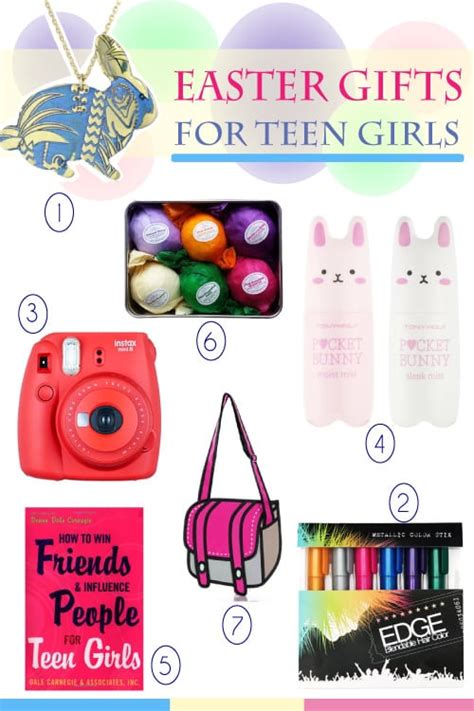 List Of 7 Easter Basket Ideas For Teen Girls