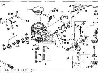 This is the repair needed for a carb that was not winterized properly. Honda VT750C SHADOW 2005 (5) CALIFORNIA parts lists and ...