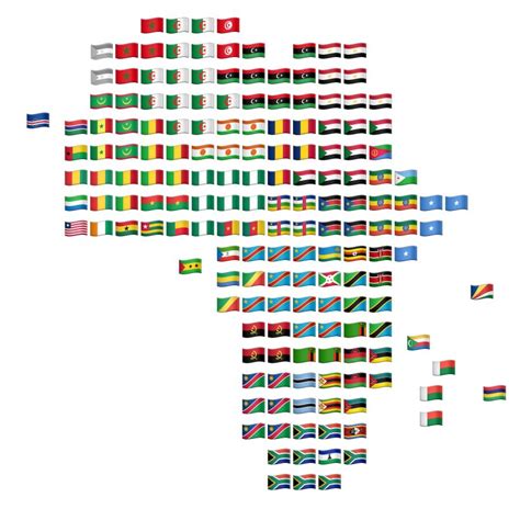 Africa Emoji Flag Map Quiz