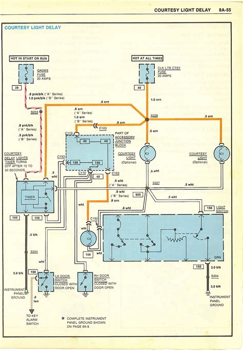 T800 1999 Instrument Wiring Diagram Complete Wiring Schemas