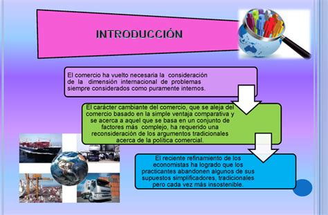 Se llama comercio internacional, comercio exterior o comercio mundial al intercambio de bienes y servicios la medición del desempeño de un país en el comercio internacional se mide con la balanza de pagos o balanza de importaciones, que es el cotejo entre el. La nueva teoría del comercio internacional - Monografias.com