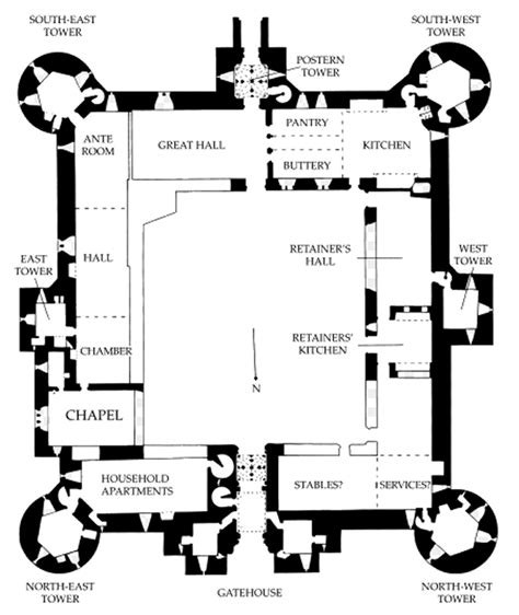 The castle keep, usually three to five stories tall, is known as the tenshukaku (天守閣), and may be linked to a number of smaller buildings of two or three stories. MellaniuM: BODIAM CASTLE: IS THERE A BUSINESS MODEL IN ...