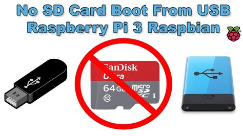 Filesystem type, ext4, ntfs or other. USB Boot Mode No SD Card Raspberry Pi 3 Raspbian Pixel - YouTube