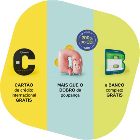 Sem filas ou tarifas abusivas dos bancos e gratuita! Abrir conta digital de graça no PagBank, seu banco sem ...