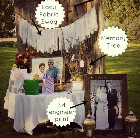 That's why choosing the perfect 50th wedding anniversary gifts for the golden anniversary is so important. 50th Anniversary Party Ideas On A Budget - Bing Images ...