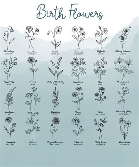 The Birth Flowers Are Shown In Black And White With Blue Watercolors