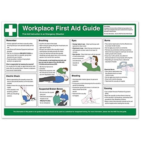 Workplace First Aid Guidance Poster A2 594 X 420mm Uk