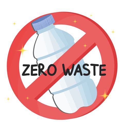 No Plastic And Zero Waste Sign Environment Protection And Save World
