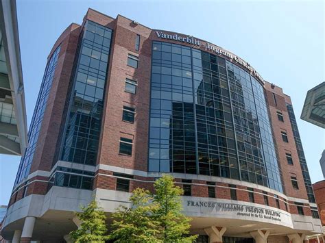 Vanderbilt University Medical Center Mesothelioma Guide