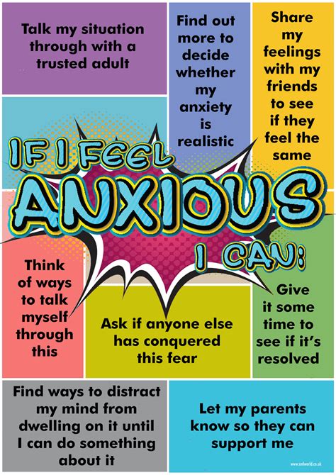 Anxiety Poster Pack Of 5 Identical Posters