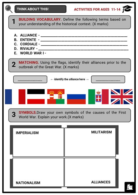 Alliances As A Cause Of World War I Facts Worksheets Types And Treaties