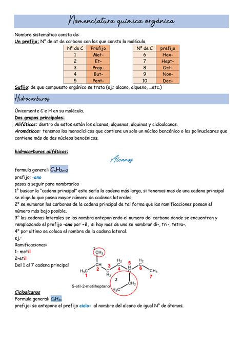 Solution Nomenclatura Qu Mica Org Nica Studypool