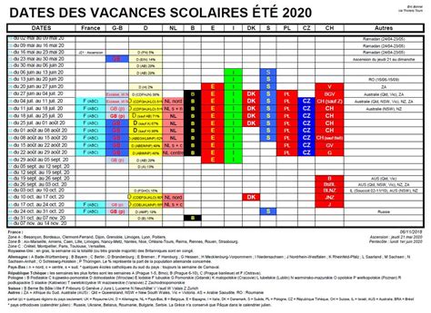 Ce mars 2021 calendrier est ingénieux pour savoir par exemple quand vos vacances commencent. Calendrier Vacances Scolaires Européennes 2021 ...