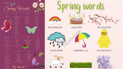 Spring Words Learn Spring Vocabulary With Pictures Fluent Land