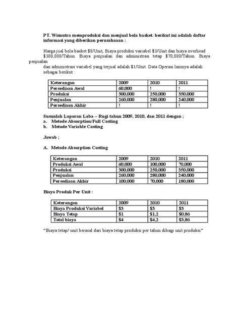Teks pengumuman ini menajadi salah satu dari functional text bahasa inggris yang harus dipelajari di bangku sekolah. Contoh Soal Dan Jawabannya FULL COSTING