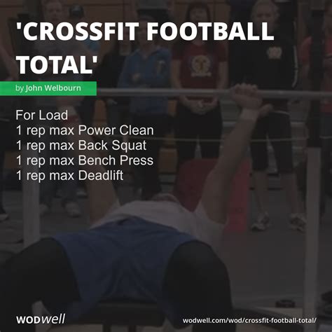 Crossfit Football Total Workout Functional Fitness Wod Wodwell