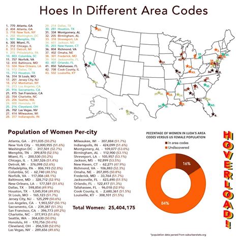 Map Of All Area Codes In Order From Area Codes By Ludacris Oc R