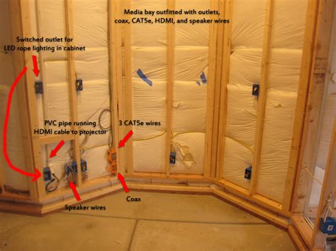 Basements home theaters media rooms. Finish Basement Home Theater - Before and After Pictures