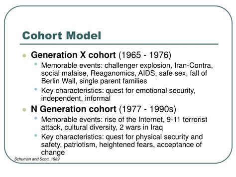Ppt Generational Cohorts Powerpoint Presentation Free Download Id
