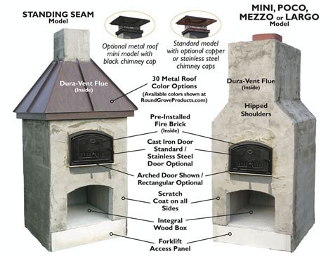 Building a brick oven and a barbecue is a dream which can become reality if you use plans that suits your needs brick oven and barbeque plans. Outdoor Brick Ovens | Round Grove Products, Outdoor ...